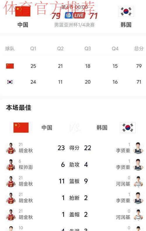 2019亚洲杯分组揭晓 中国队小组赛遭遇韩国队